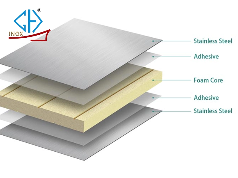 Kết hợp với vật liệu cách âm chuyên dụng